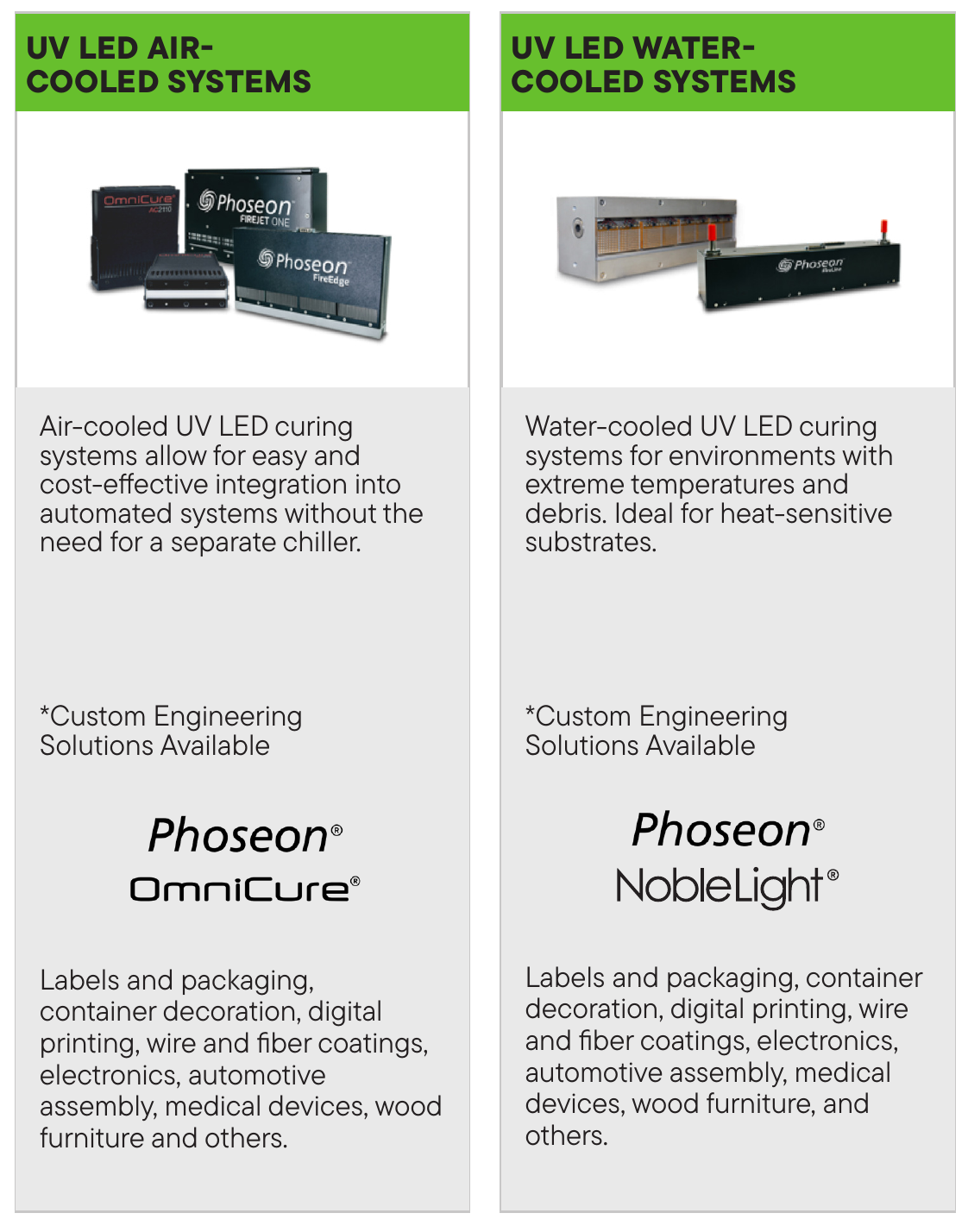 Air-cooled versus water-cooled UV LED: air-cooled systems (Phoseon FireJet ONE, FireEdge, OmniCure AC) need no chiller and integrate easily; water-cooled systems (Phoseon FireLine) suit extreme temperature and debris