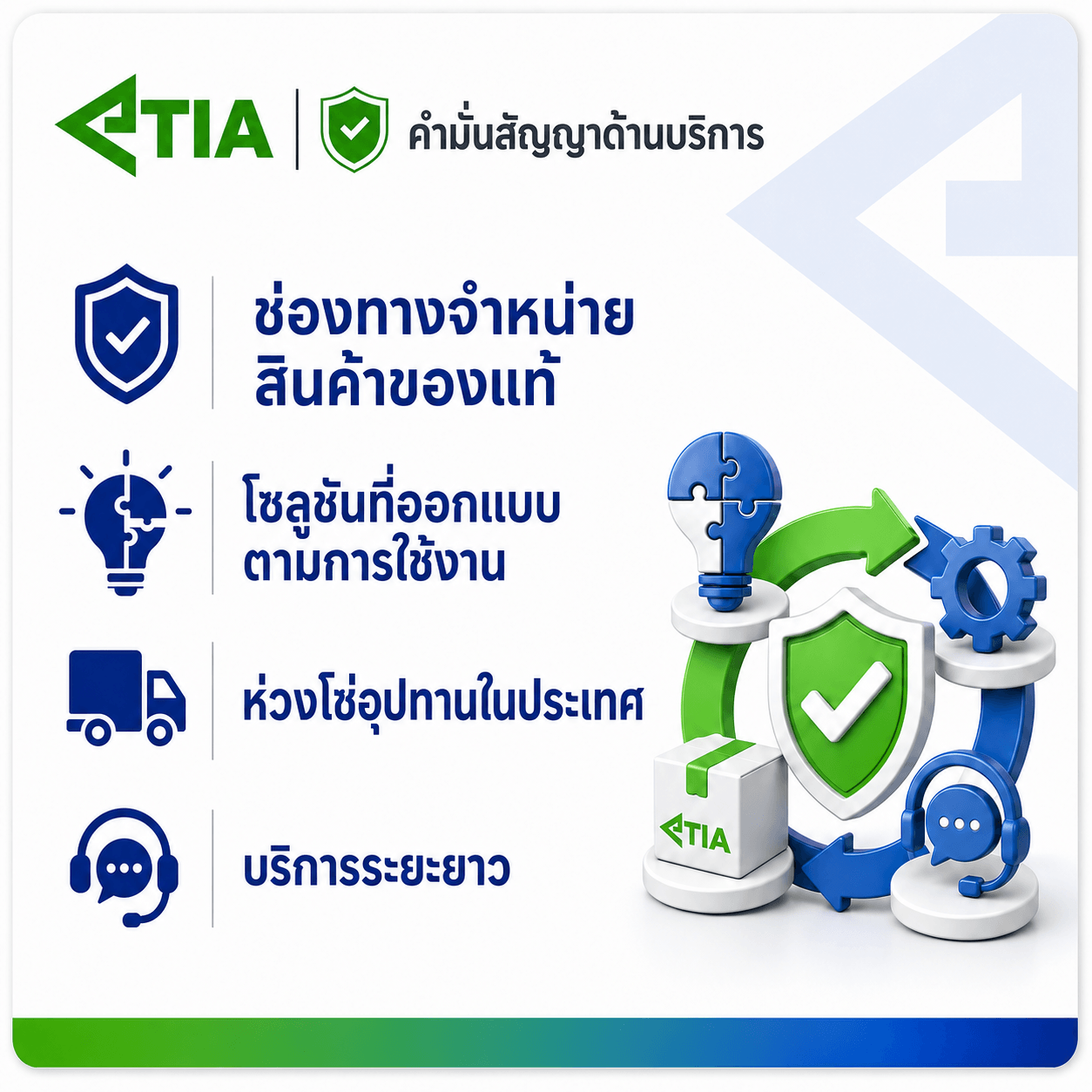 ETIA Service Commitment — Thailand